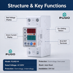 MORA PLVAD-M single-phase digital display self resetting over-voltage and over-current protector
