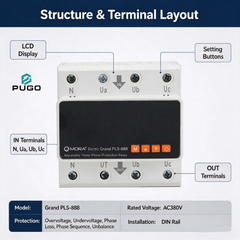 MORA Grand PLS-888 Three phase Adjustable Protection Relay (Rail type Three phase Digital Display Protector)