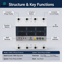 PUGO three-phase multifunctional digital display protector (100A adjustable, three-phase overvoltage, overcurrent, three-phase unbalance protection)