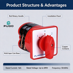 PUGO Universal transfer switch-LW5-40A-2P-1-0-2 in red and black