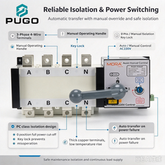 MORA PLQ5-160-4P PC level isolated dual power automatic transfer switch (ATSE)
