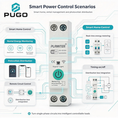 PLANNTER WiFi 1P MCB Smart Meter Circuit Breaker