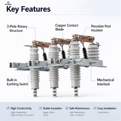 PUGO GN24-12 Indoor High Voltage Disconnector with Earthing Switch rated voltage 12kV rated current 630A~2000A optional