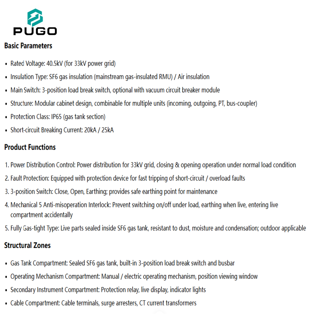 PUGO XGN-33kV Ring Main Unit (RMU), rated voltage 40.5kV, is modular gas-insulated switchgear designed for 33kV overseas power distribution network